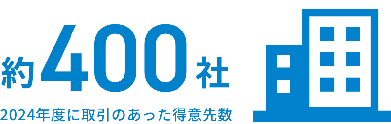 取引社数